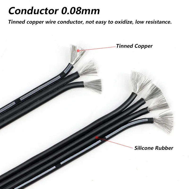 Fil parallèle en Silicone soup - Wire 22 Gauge Copper avis et prix