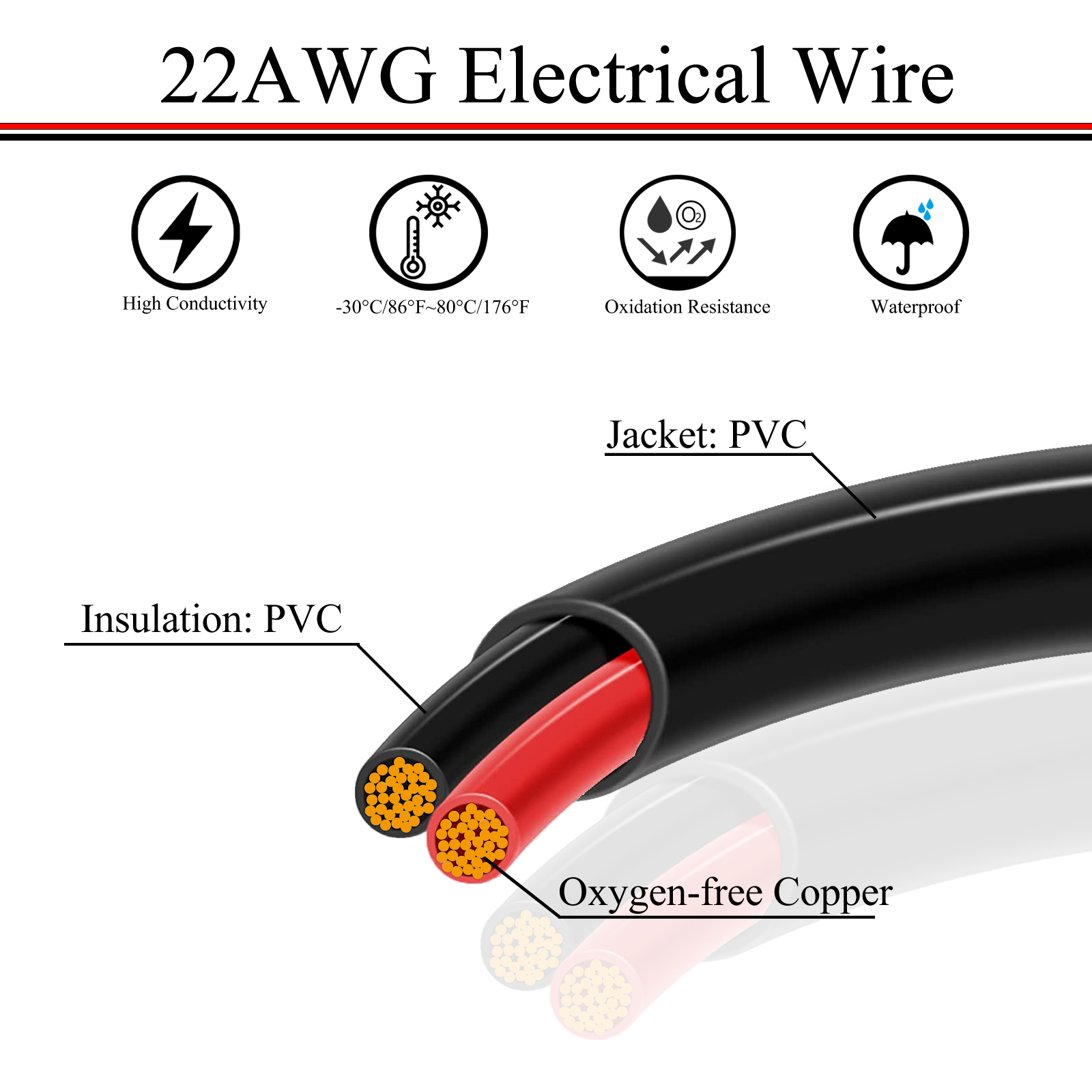 Câbles électroniques 18/20/22  - Wire 22 Gauge Copper avis et prix