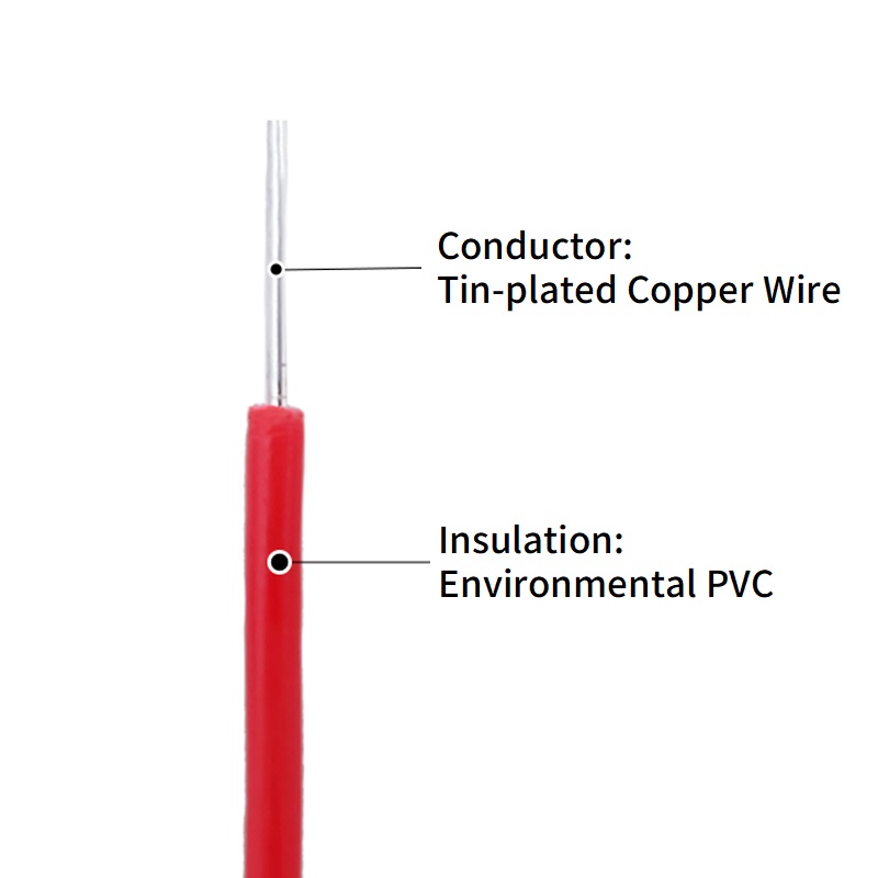 Fil de cuivre à noyau unique,  - Wire 22 Gauge Copper avis et prix