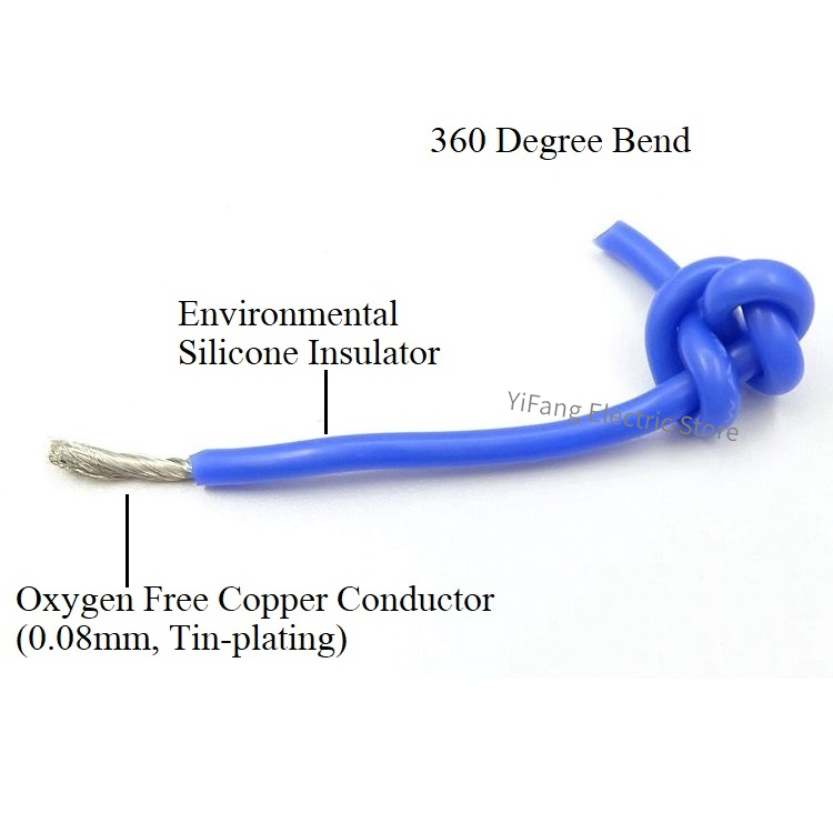 Fil de caoutchouc de Silicone  - Wire 22 Gauge Copper avis et prix