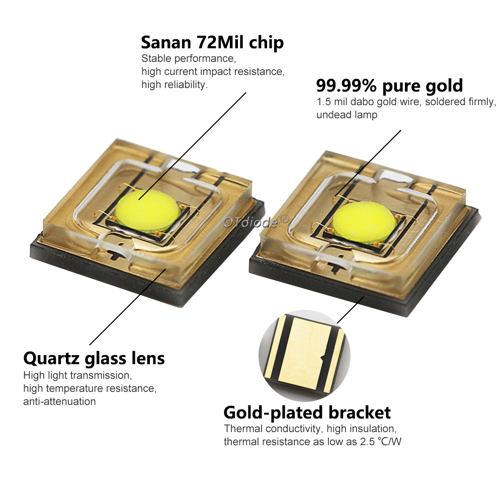 20W LED lumière Laser XML 5050 - Jewelry Making Torch avis et prix