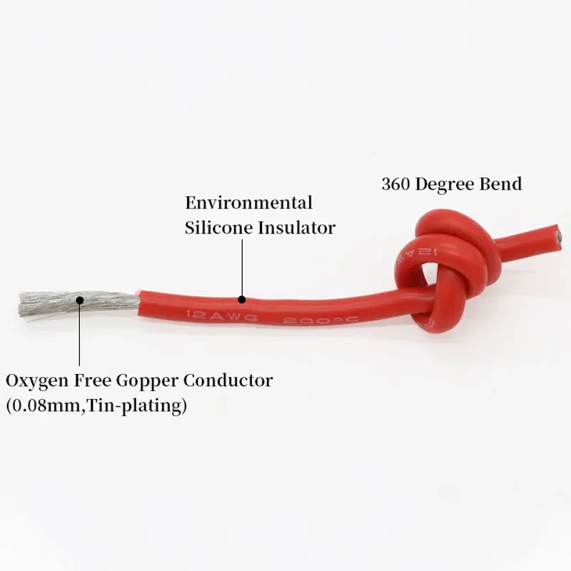 Câble résistant à la chaleur 1 - Wire 22 Gauge Copper avis et prix