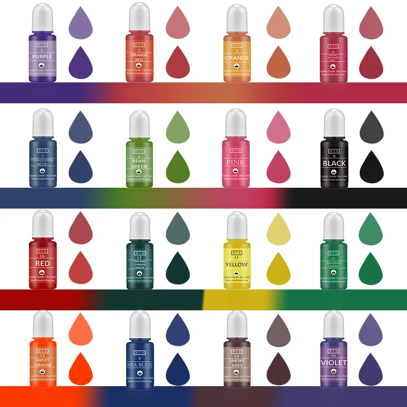 Kit de pigments en résine épox - Jewelry Making Tutorials avis et prix