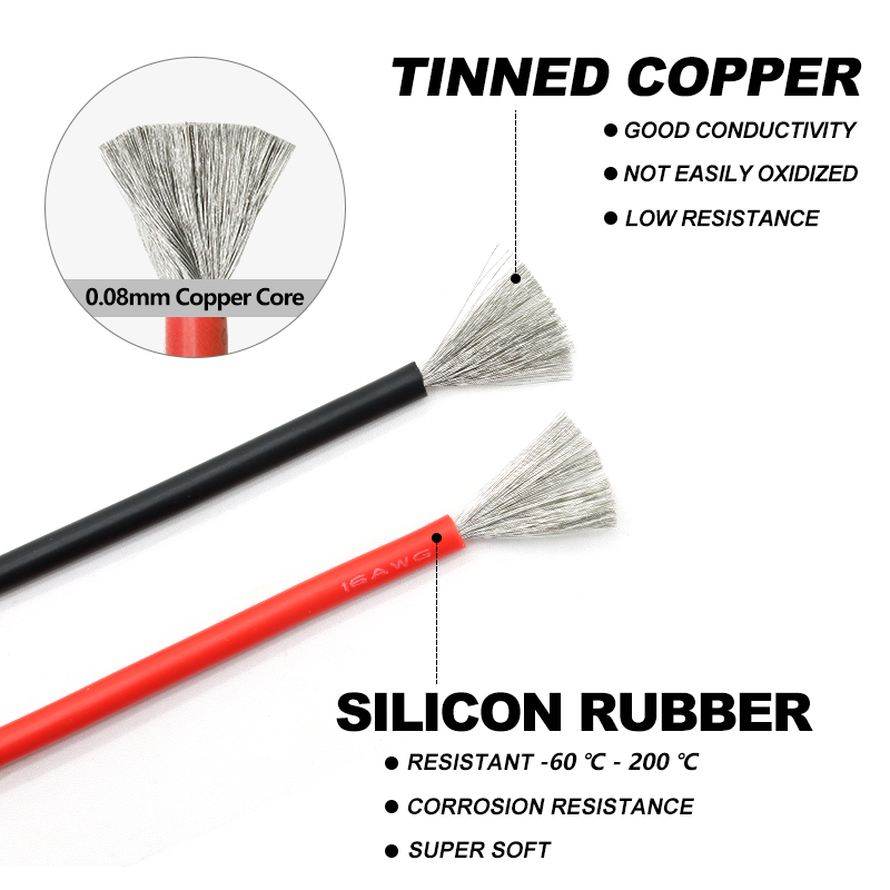Fils flexibles blancs en caout - Wire 22 Gauge Copper avis et prix